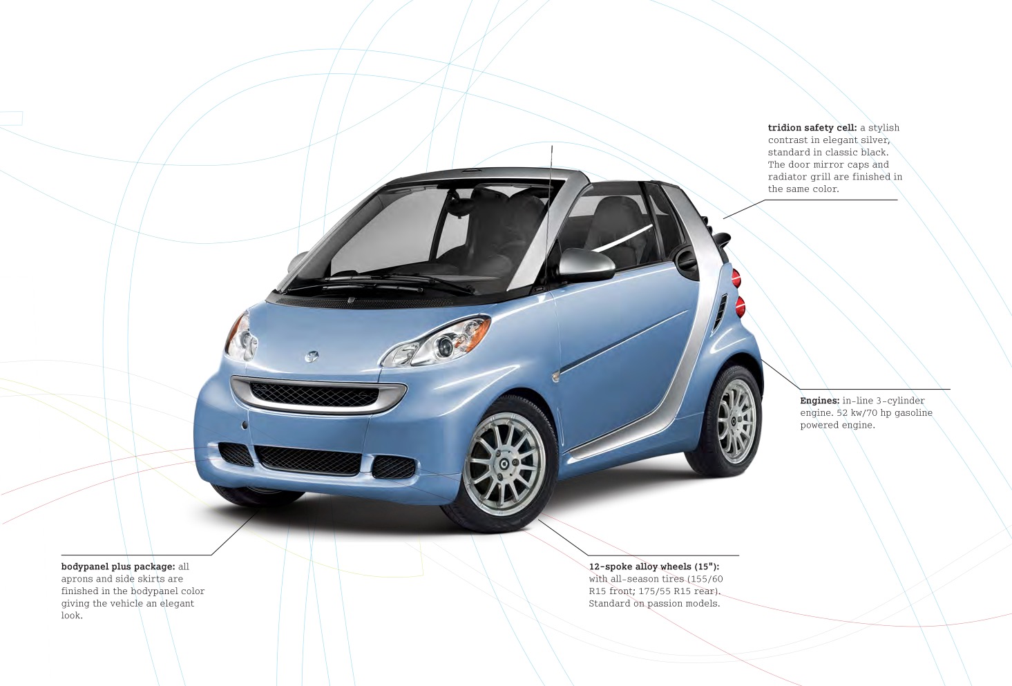 2011 Smart Fortwo Brochure Page 22